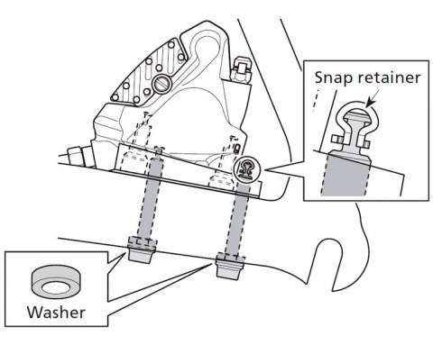 flat mount